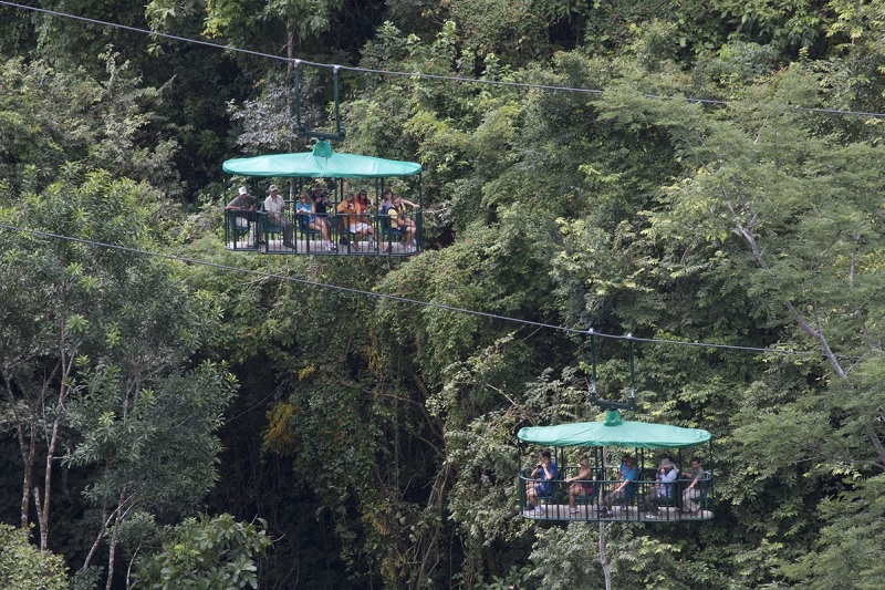 O que fazer em Hermosa - Costa Rica